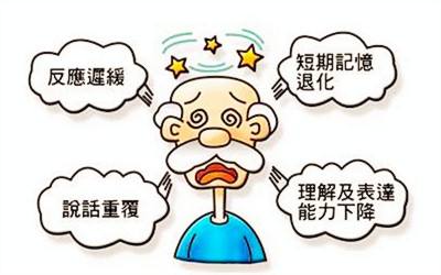  全自动正在播放麻豆谈老年性痴呆与微量元素的关系