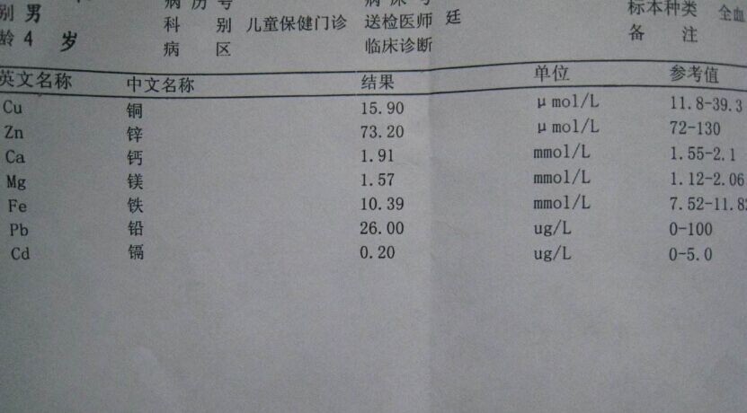 关于全自动91麻豆性爱在线视频检测微量元素的那些事儿