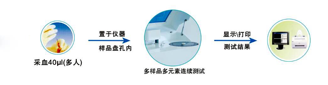 正在播放麻豆分体机(图2)